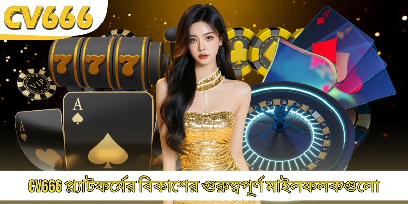 CV666 প্ল্যাটফর্মের বিকাশের গুরুত্বপূর্ণ মাইলফলকগুলো